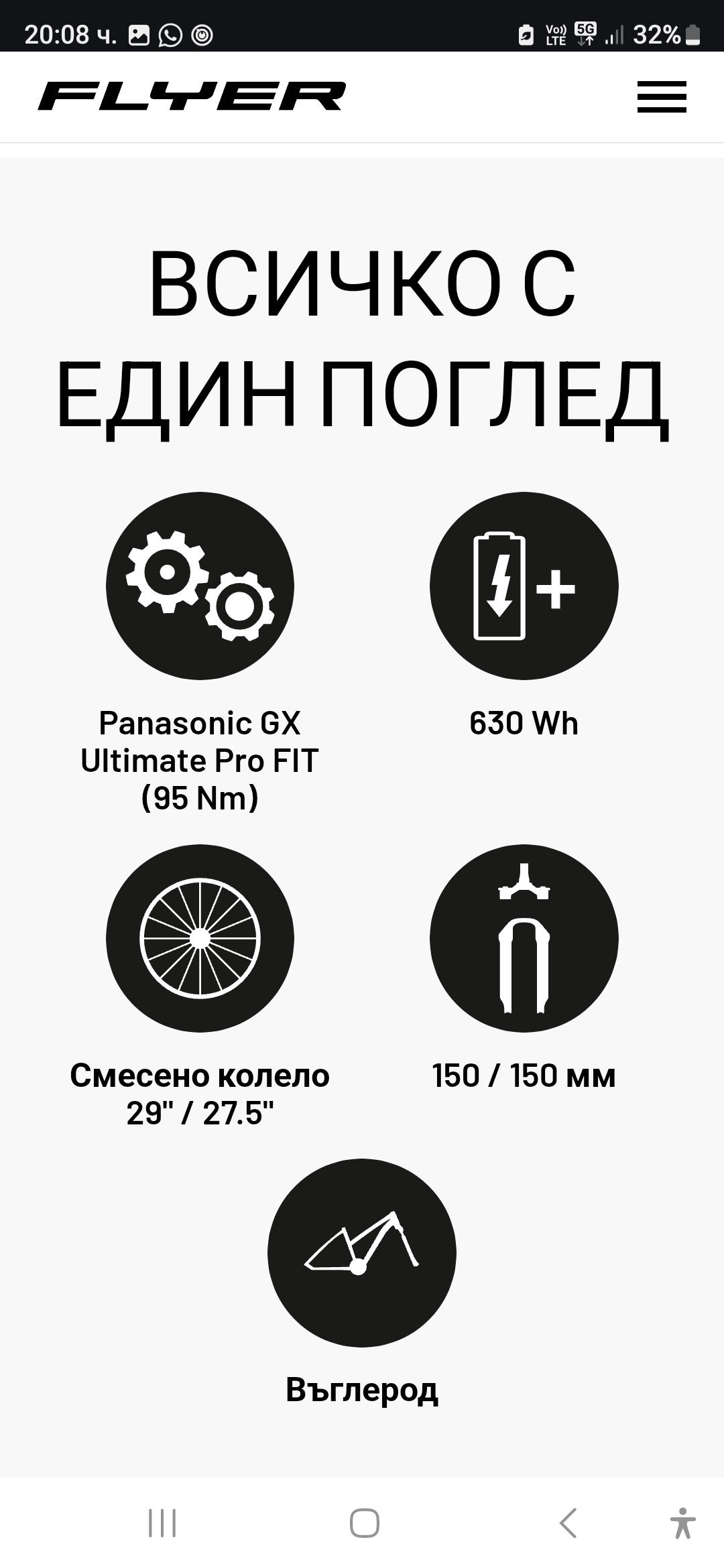 Bike view 11